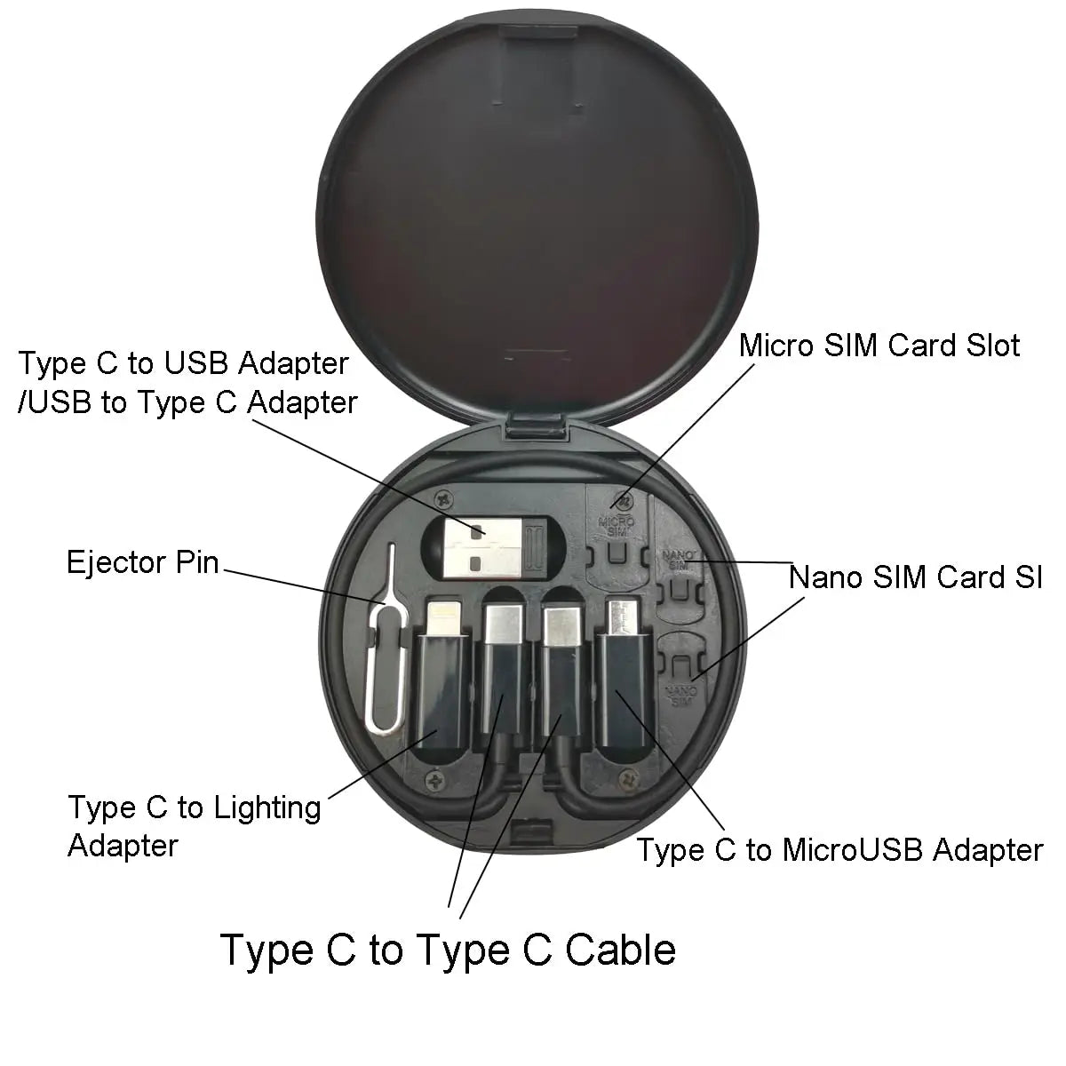 Multi Charging Adapter Kit - Multifunctional Charging Adapter