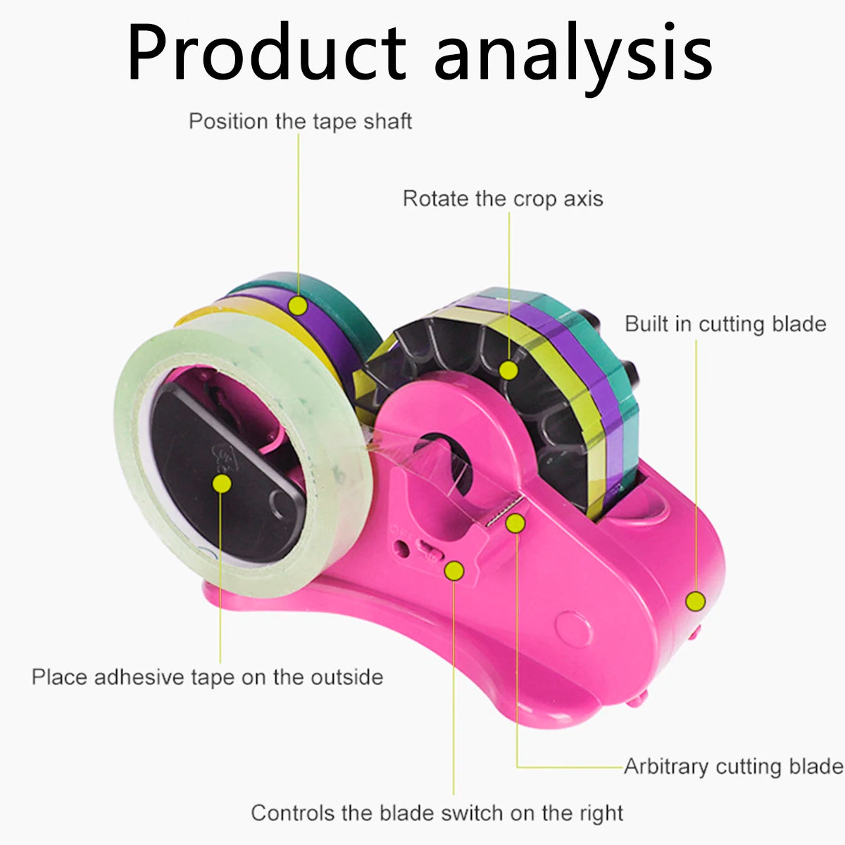 Semi-Automatic Tape Dispenser for Office | Quick Cut, Easy Use, Adjustable Tape Roll Cutter