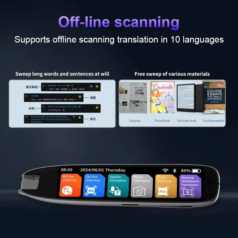 Smart Language Translator Pen – Instant Voice Text Translator for Travel, Learning, Business, Students