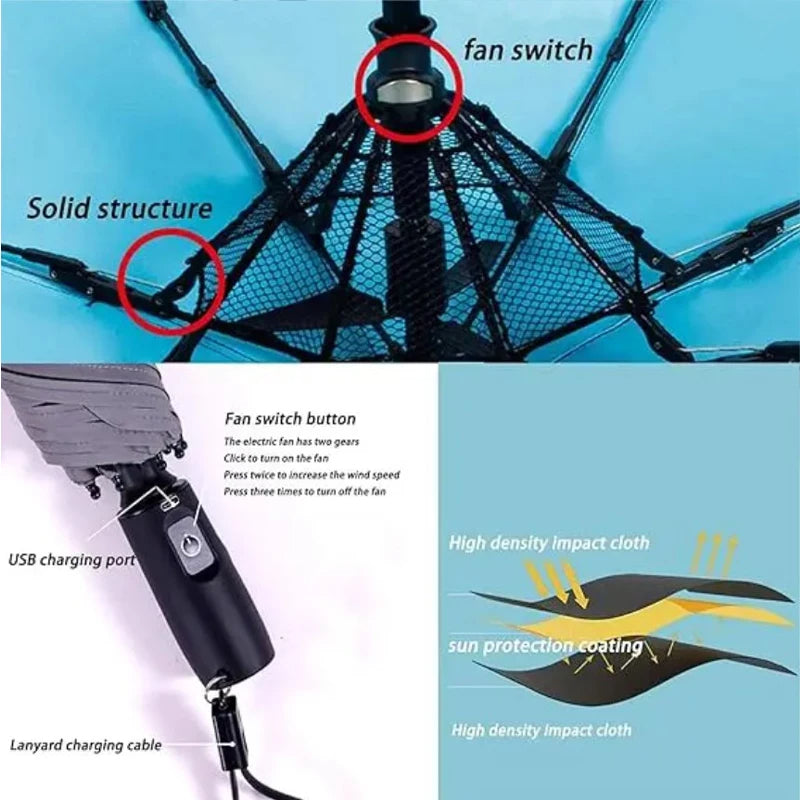 Portable Umbrella with Fan & Misting – Cooling Sun Shade for Outdoor Travel & Summer Heat