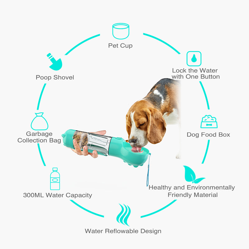 Pet Water Bottle with Bowl - Pet feeder bowl