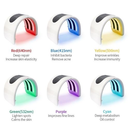 For Brighten skin and improve the complexion safe LED Therapy Light