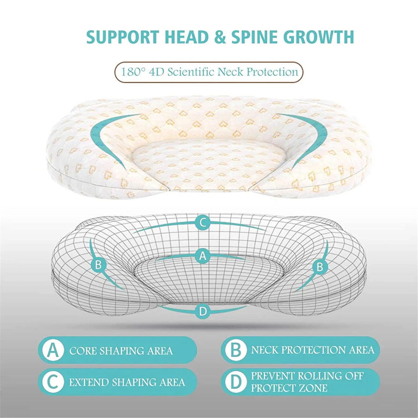 Baby Head Protector Pillow - Infant Head Support Pillow - Baby Pillow for Head Support