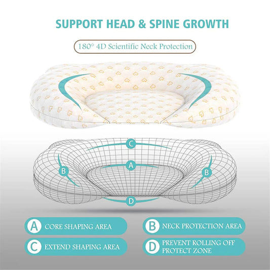 Baby Head Protector Pillow - Infant Head Support Pillow - Baby Pillow for Head Support