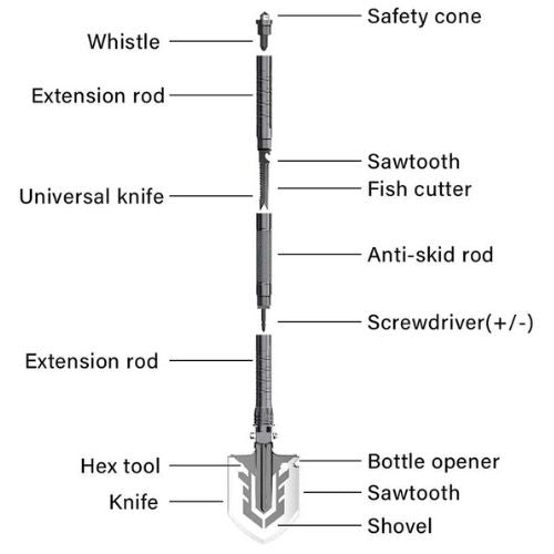 Outdoors Camping Shovel, Military Folding Shovel, Foldable Survival Shovel Multitool- Tactical Shovel with Collapsible Spade for Backpacking, Trenching, Hiking, Car Emergency