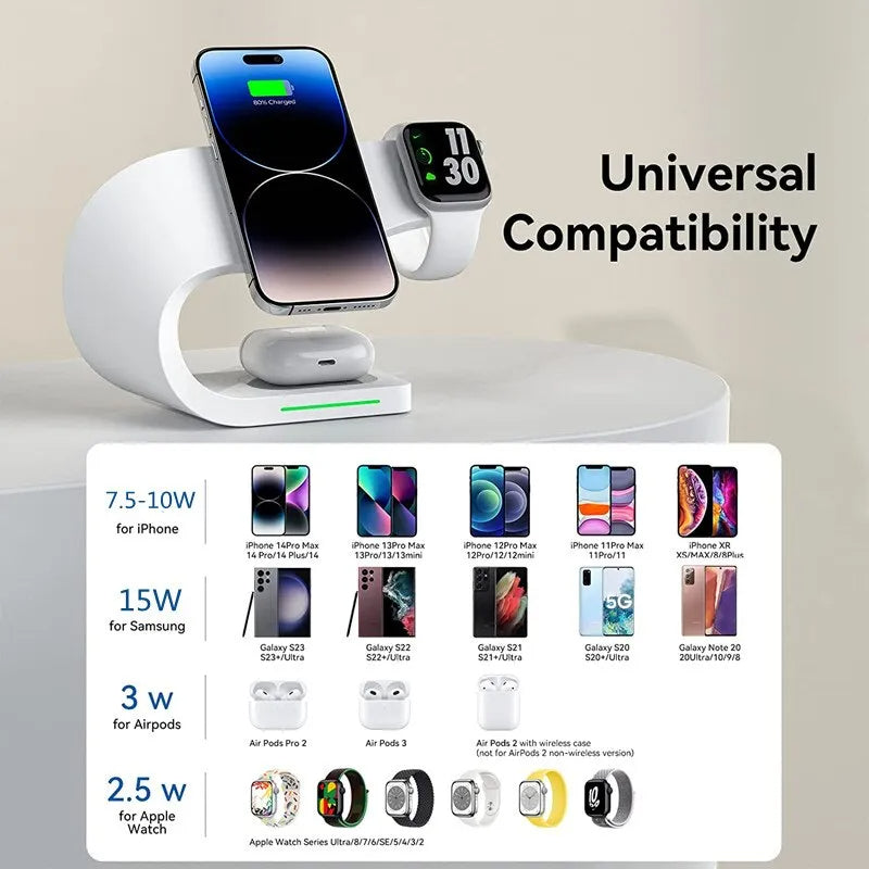15W magnetic wireless charger - fast wireless charger stand - portable magnetic wireless charger