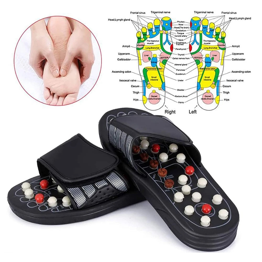 Acupressure Slippers for Pain Relief – Reflexology Massage Sandals for Men & Women Health