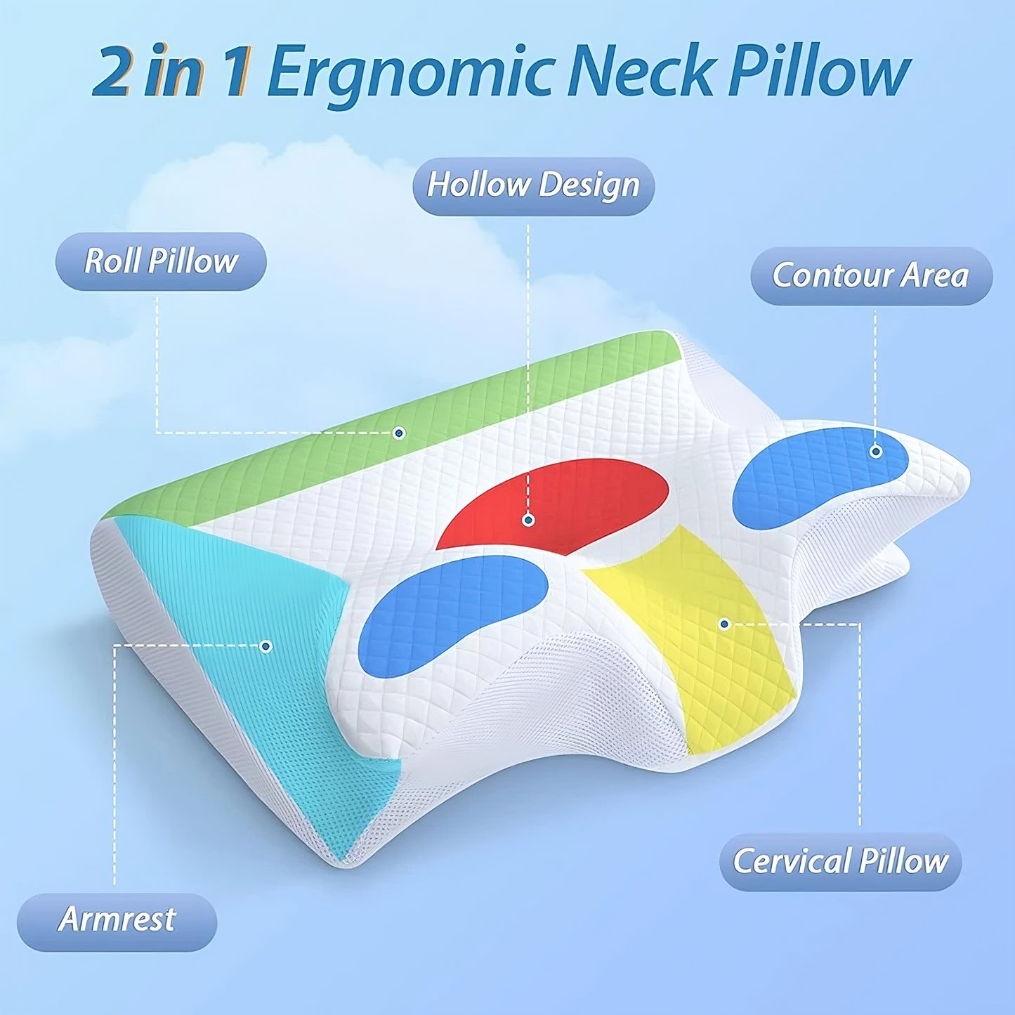 Orthopedic Memory Foam Cervical Pillow – Neck Support Pillow for Pain Relief & Better Sleep