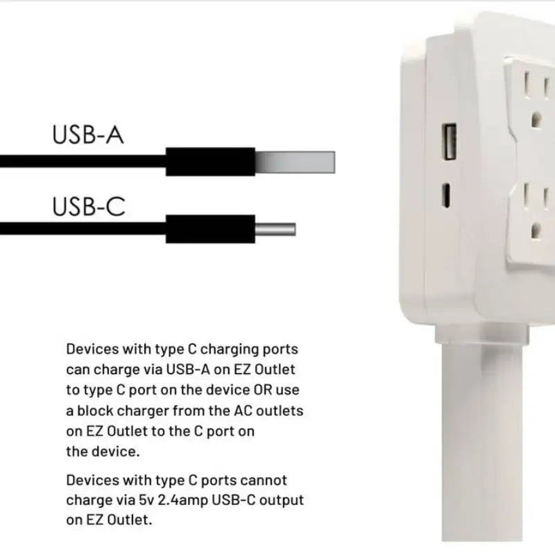Electrical Outlet Extender – 3-Outlet Power Splitter with Surge Protection, Space-Saving Design for Home & Office Use