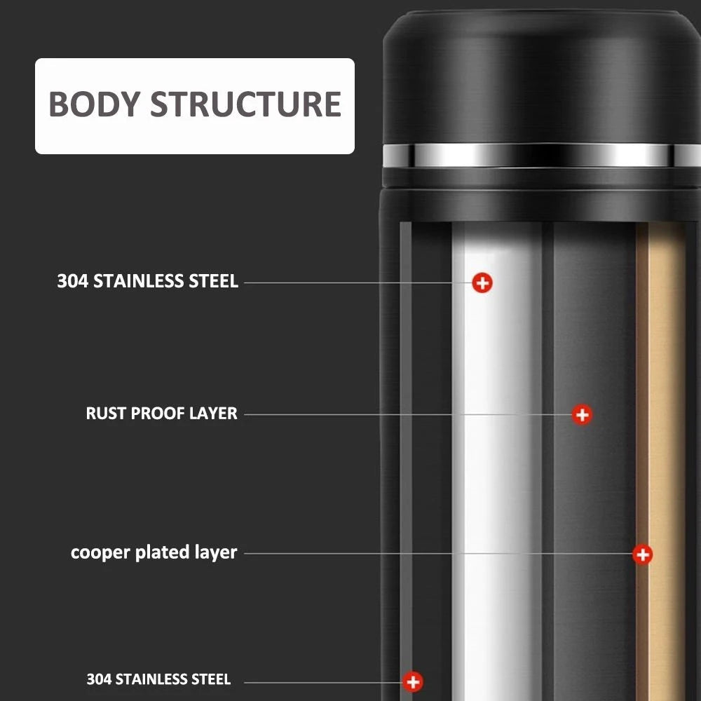 Stainless steel thermos bottle with digital temperature display, Intelligent temperature measurement cup