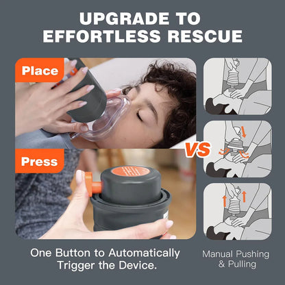 Automatic Choking Rescue Device – Emergency First Aid Anti-Choking Tool for Adults & Kids