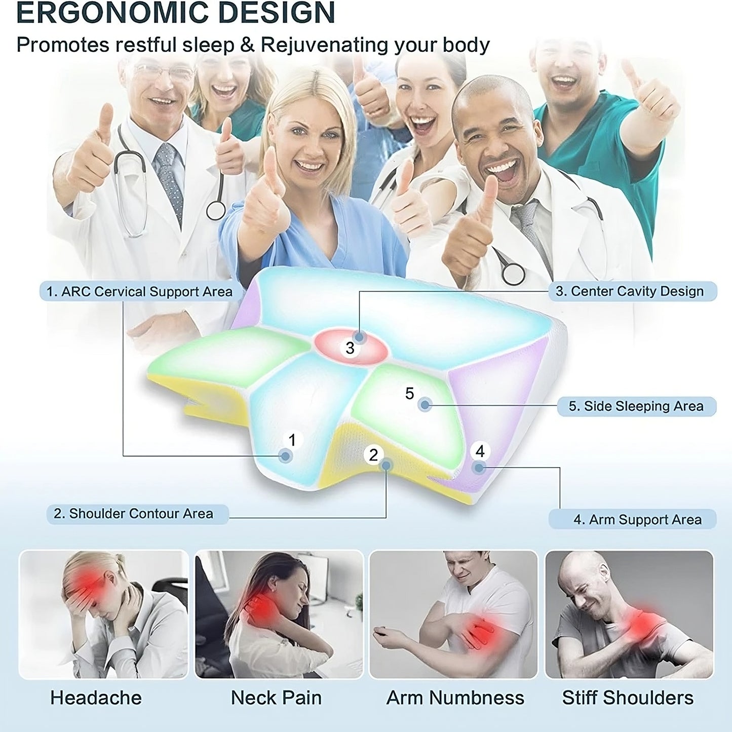 Orthopedic Memory Foam Cervical Pillow – Neck Support Pillow for Pain Relief & Better Sleep