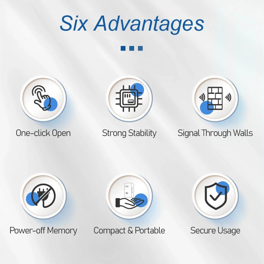 WiFi Repeater Range Extender – Boost Wireless Signal, Improve Internet Speed & Coverage, Easy Setup for Home or Office