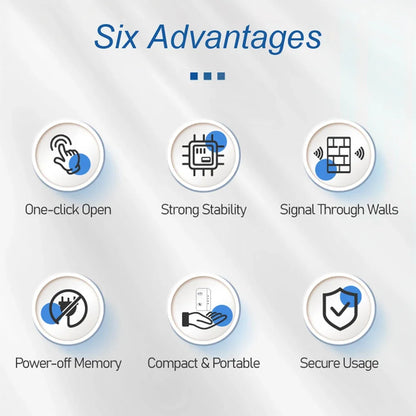 WiFi Repeater Range Extender – Boost Wireless Signal, Improve Internet Speed & Coverage, Easy Setup for Home or Office