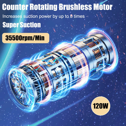 Car Vacuum Cleaner 95000PA Strong Suction Portable Wireless Vacuum Cleaner Powerful Blower 2 in 1 Handheld Car Vacuum Cleaner