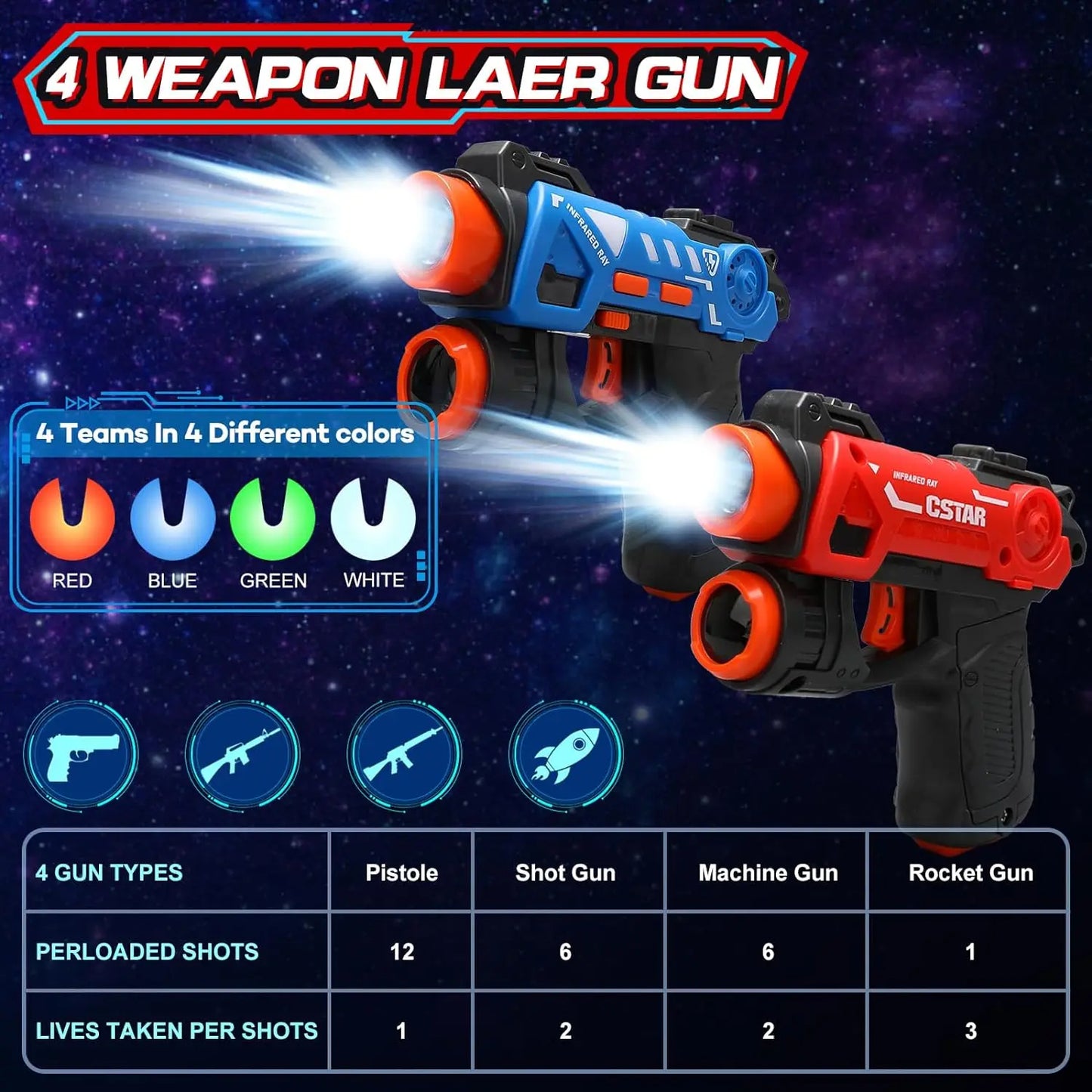Interactive Projector Shooting Game – Motion Sensor Target Play for Kids with Lights & Sound