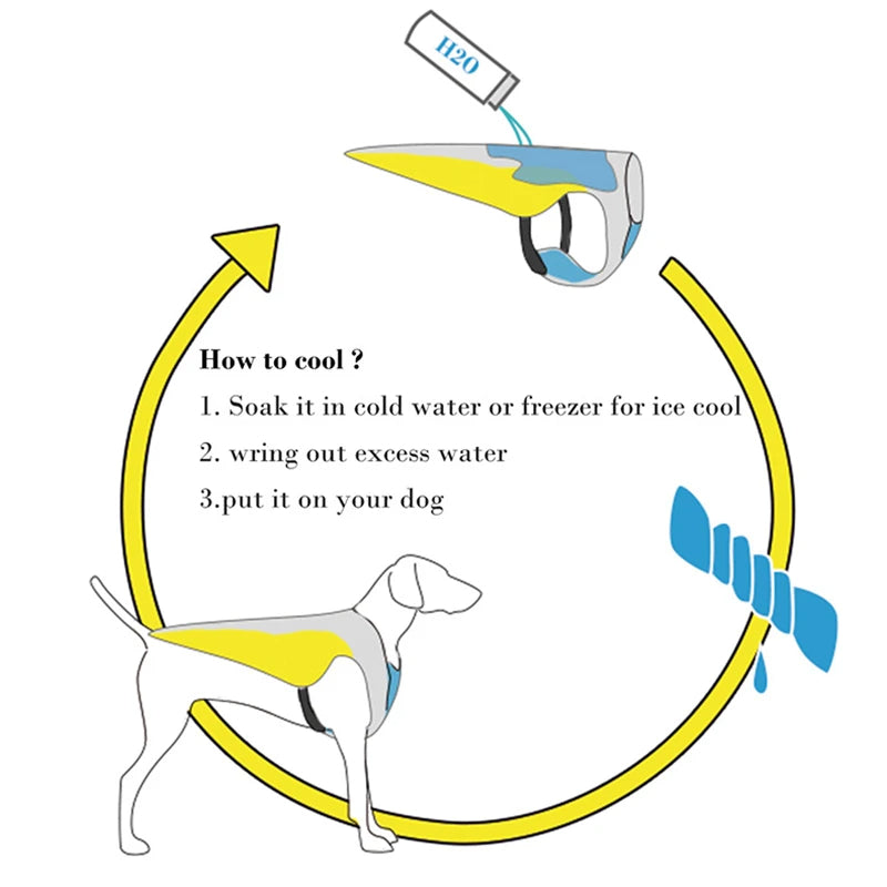 Summer Dog Cooling Vest – Lightweight Breathable Jacket for Heat Relief, Outdoor Pet Cooling Clothes
