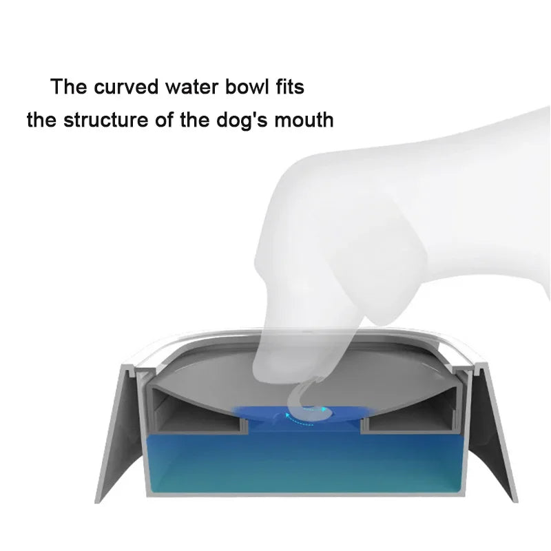 Anti-Spill Dog Water Bowl – No Spill Pet Water Dispenser for Dogs & Cats, Travel-Friendly Bowl