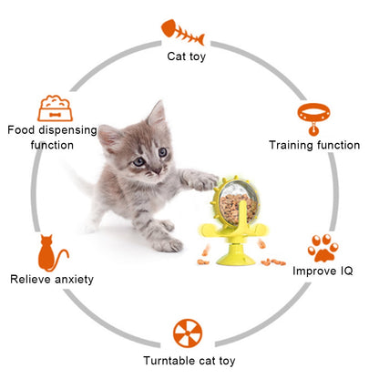 Pet Feeding Interactive Wheel for Dogs & Cats, Slow Feeder, Fun Puzzle Toy for Mental Stimulation