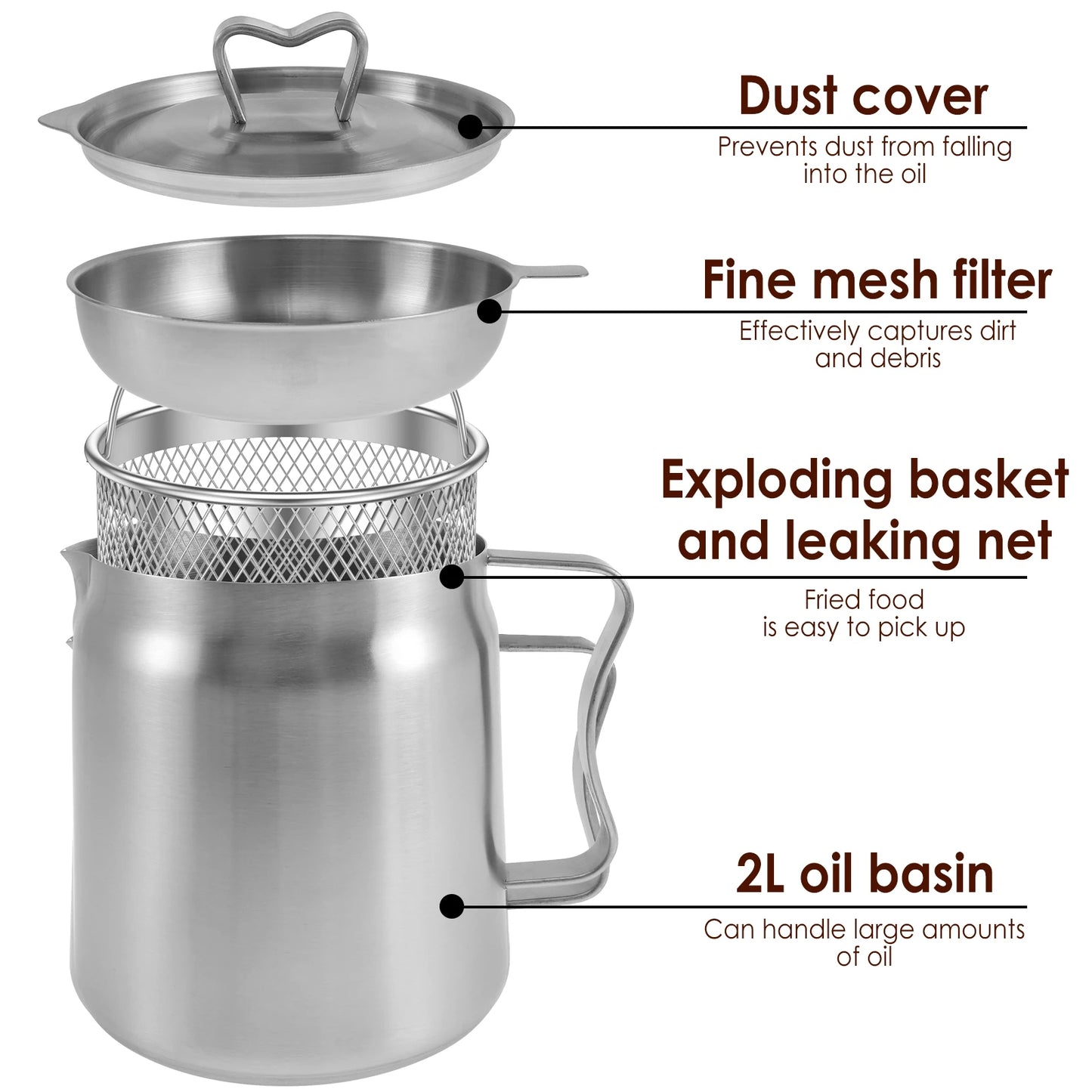Frying Pot – Non-Stick Deep Fryer for Cooking, Oil Pot with Lid for Home Kitchen, & Frying Food